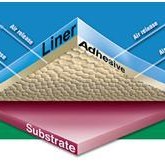 Product focus: 3M&trade; MicroChannel liners