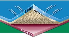 Product focus: 3M&trade; MicroChannel liners