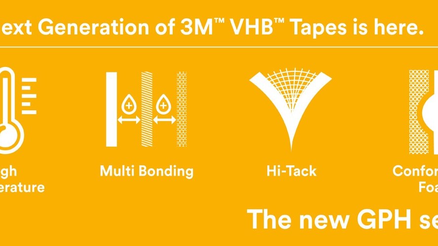 The new 3M VHB GPH series