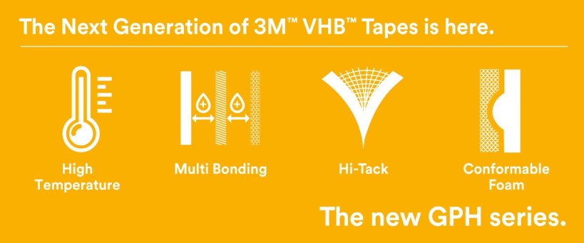 The new 3M VHB GPH series