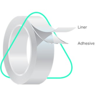 Avery Dennison™ MED 2123R