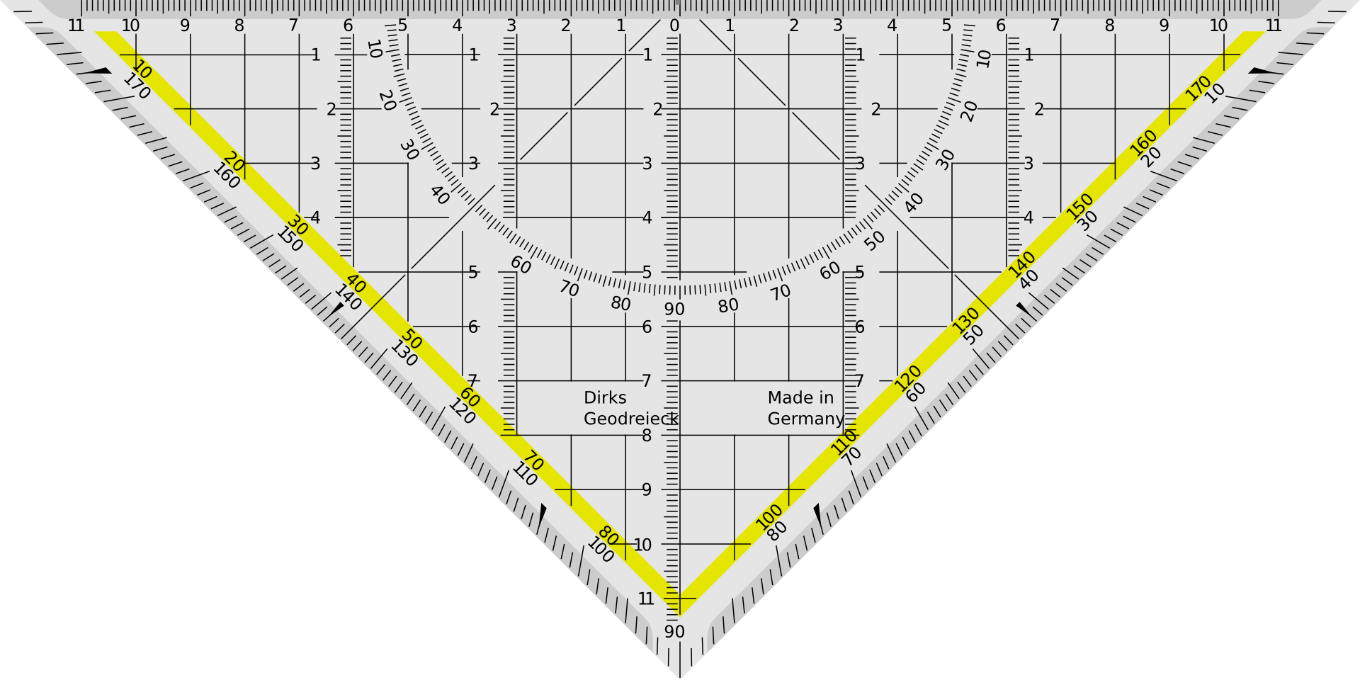 Part Tolerances