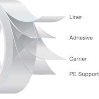 Vancive™ MED 5022