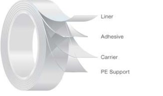 Vancive™ MED 5022