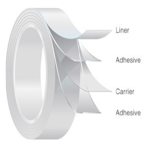 Vancive™ MED 6367R