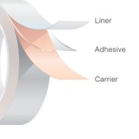 Vancive™ MED 5684U