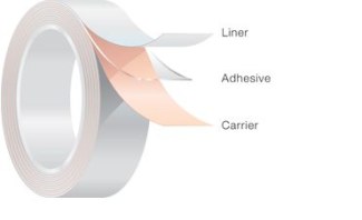 Avery Dennison™ MED 5684U
